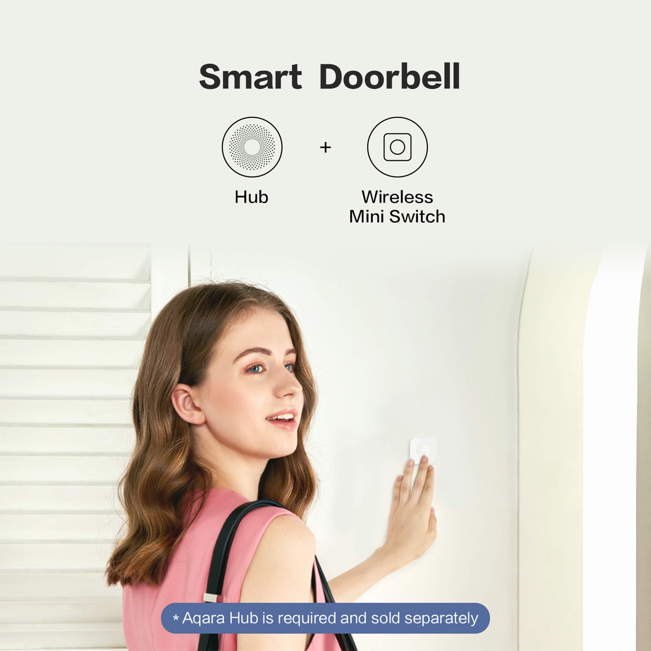 Wireless Mini Switch | AutoHome – Autohome